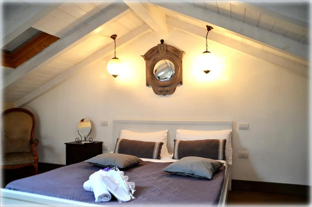 Loveloft location